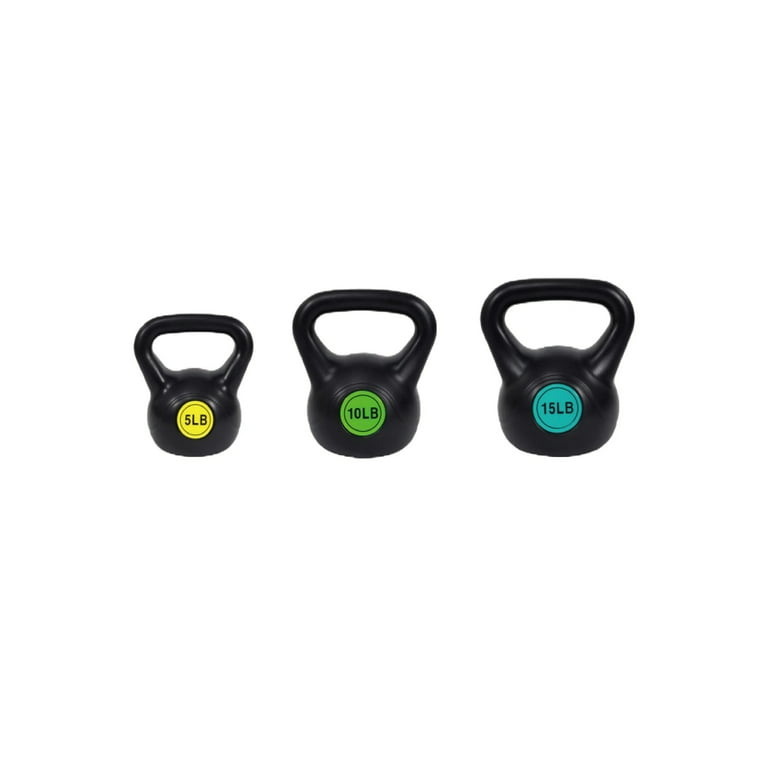 Types of Kettlebell Set: Ultimate Guide to Choose Your Perfect Fit