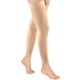 thumbnail image 1 of GILIGEGE Thigh High 20-30Mmhg Compression Stockings Footless for Men & Women Circulation with Silicone Dot Band Sun Protection Leg Sleeves for Bike Cycling Hiking Running Basketball Sports Khaki, 1 of 9