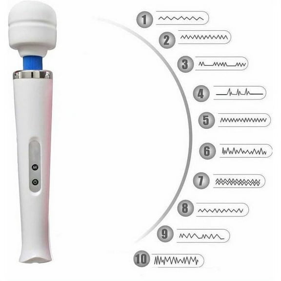 GIXUSIL 10 Speeds USB Wired Powerful Handheld Wand Massager with Strong Vibration, Personal Therapy Massager White