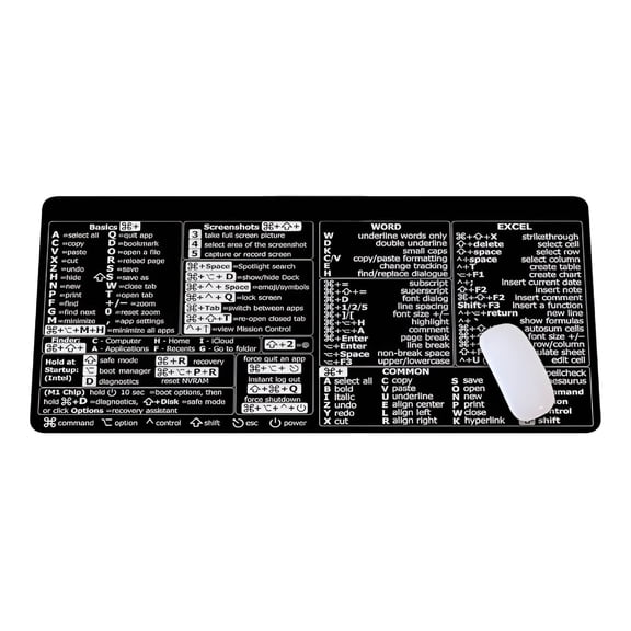 GJX 2026 New Mac Os Shortcuts,Word/Excel Mouse Pad,Mac Os Candlesticks Reversal Indicators Mouse Mat,Chart Patterns,Stock Market Day Trader Crypto Gift Desk Mat Large Gaming