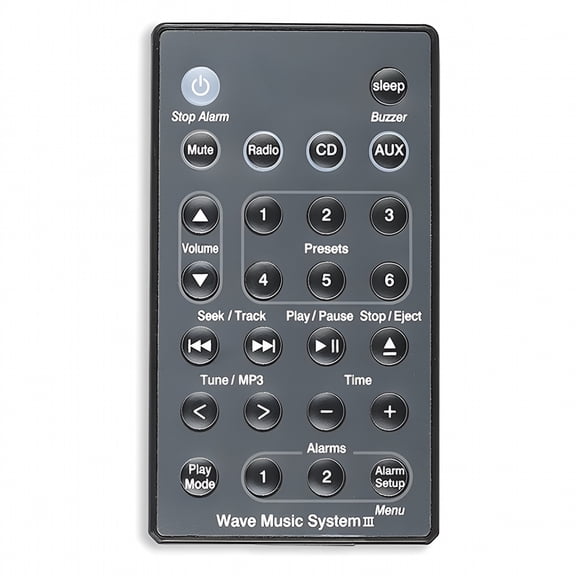 GJX 2026 New Replacement Remote Control for Wave Music System for Home,Living Room,Office,Entertainment Room,Music System,Sound System,Media Control
