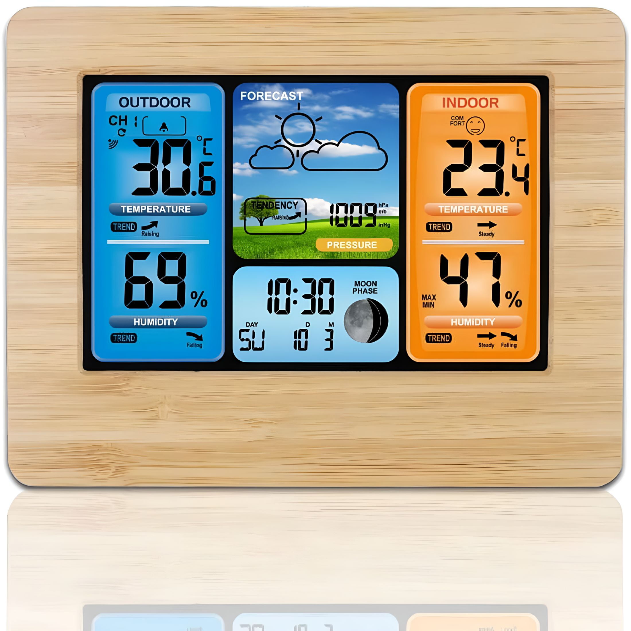 GJX 2026 New Weather Station with Outdoor Sensor,Thermometer,Hygrometer,Indoor and Outdoor Radio Weather Station °C/°F,Date,Weekend,Moon Phases,Daily Alarm