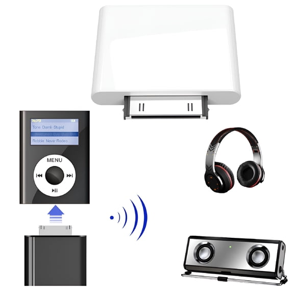 GJX 2026 New Wireless Bluetooth Transmitter Hifi Audio Dongle Adapter for Audio Streaming,Music Playback,Home Stereo,Tv,Car,Headphones,Speakers,Wireless Audio Devices.