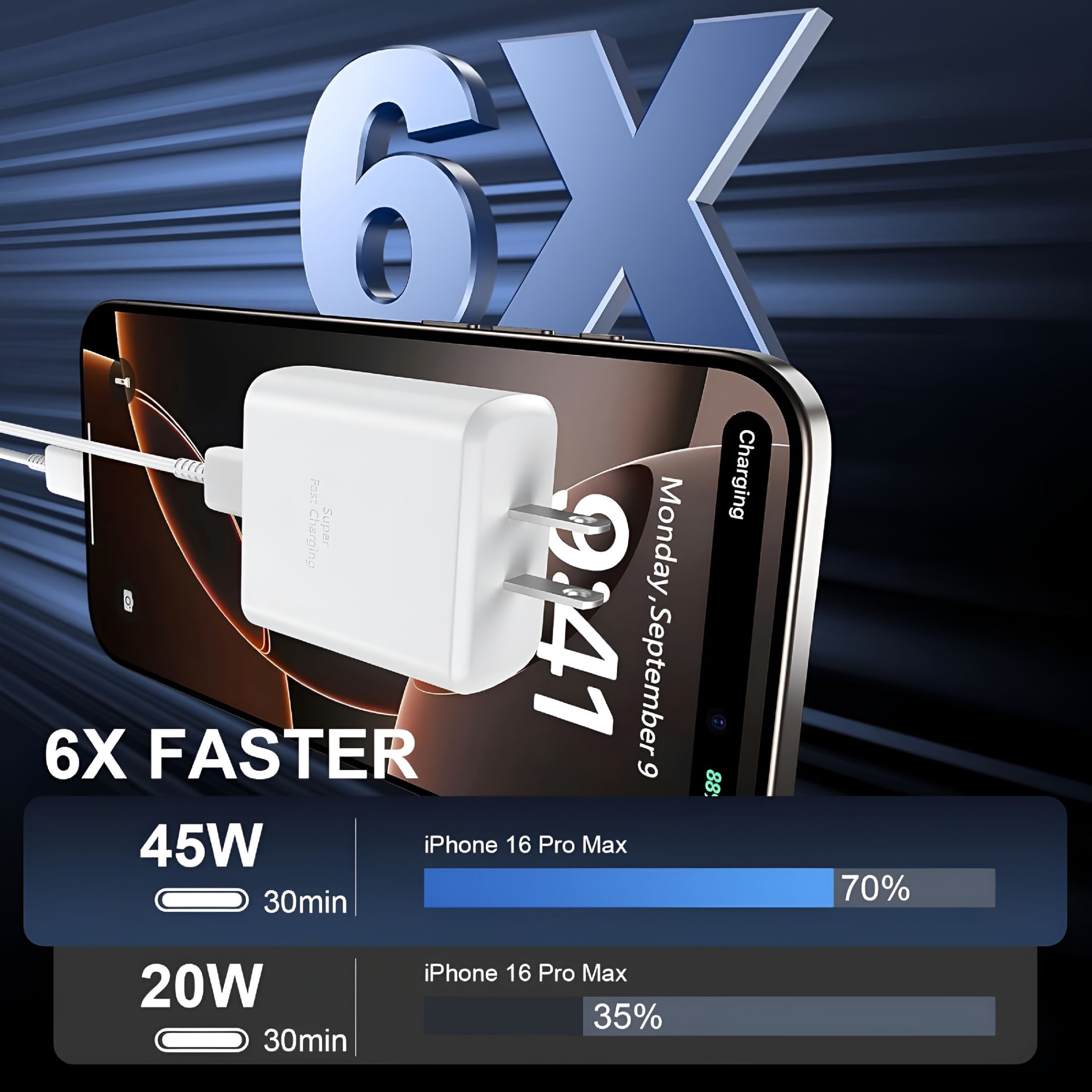 GJX 45W USB-C Fast Charging Block with 5FT Type C Charging Cable Cord ...