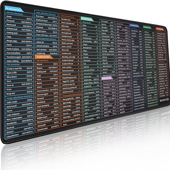 GJX Mouse Pad with Wrist Rest, Shortcut Icons Desk Mat