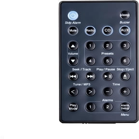 GJX New Replacement Remote Control for Soundtouch Wave Music Radio System - Generation 1,2,3,4