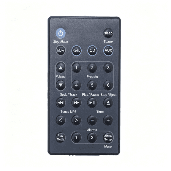 GJX Remote Control Compatible with Wave Music System Iii,Replacement Remote for Soundbar,Speaker Remote(Black Color)