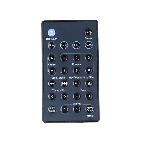GJX Replacement Remote Control Compatible with Wave Music System 1st, 2nd, 3rd, 4th Generation
