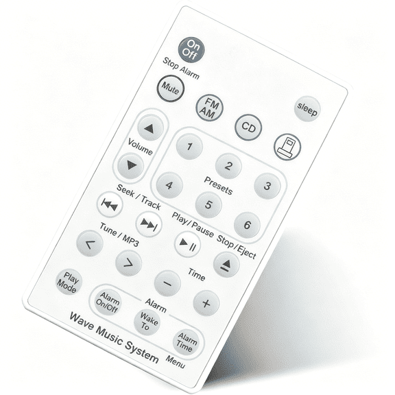 GJX Replacement Remote Control for Wave Music Radio System I Ii Iii Iv,Without Battery White Color