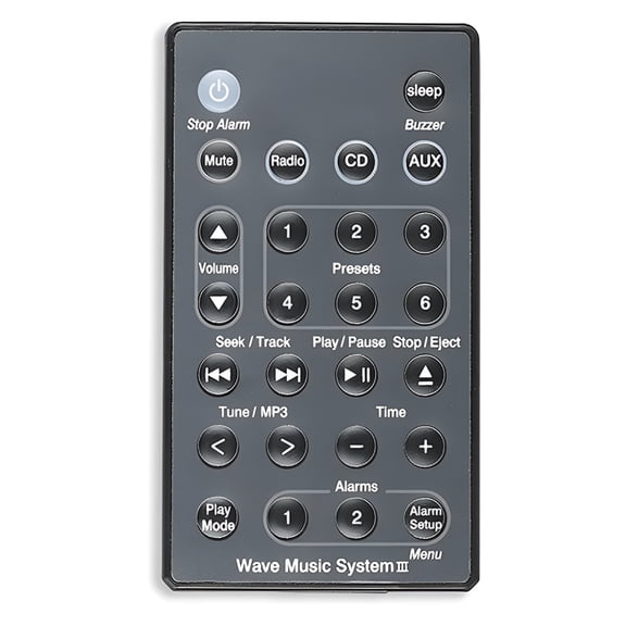 GJX Replacement Remote Control for Wave Music System Awrcc1 Awrcc2 Awrcc3 Awrcc4-Compatible with Bose Wave Radio Cd Player