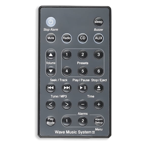 GJX Replacement Remote Control for Wave Music System, No Programming Required Wireless Controller Accessory
