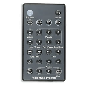 GJX Replacement Remote Control for Wave Music System, No Programming Required Wireless Controller Accessory