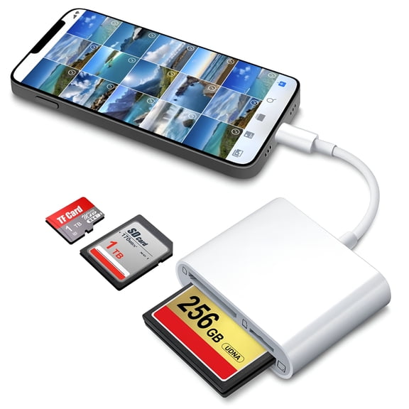 GJX SD CF Card Reader for iPhone and iPad, 3-in-1 Memory Card Adapter for SD, Micro SD and CF Cards, High-Speed Two-Way Transfer Accessory for iOS Devices