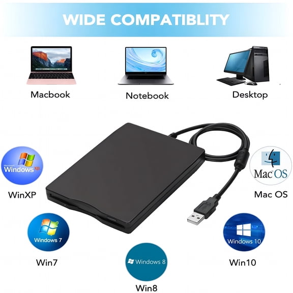 GJX 2026 New Usb Floppy Disk Reader Drive,External Portable 1.44 Mb Fdd Diskette Drive for Mac Windows for Office,Home,School,Archive