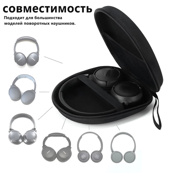GJX Universal Hard Shell Headphone Case, Portable Over-Ear Earphone Storage Bag, Protective Travel Carrying Case for Bluetooth Wireless Headsets, Black
