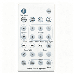 GJX Universal Replacement Remote Control for Sound Touch Wave Music Radio System(Without Battery)-White