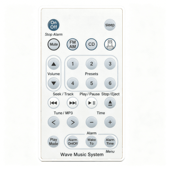 GJX Universal Replacement Remote Control for Sound Touch Wave Music Radio System(Without Battery)-White