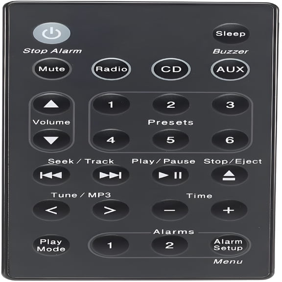 GJX Universal Replacement Remote Control for SoundTouch Wave Music System Gen 1 2 3 4, No Programming Needed, Black (Batteries Excluded)