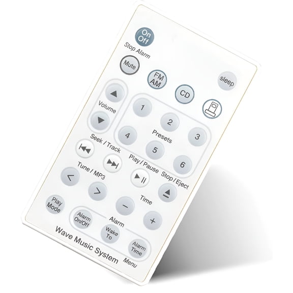 GJX Universal Replacement Remote Control for Wave Sound Touch Music Radio System I Ii Iii Iv-Without Battery White Color
