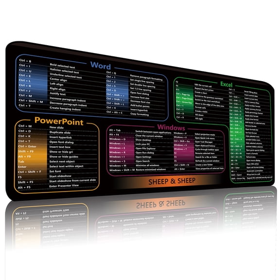 GJX Waterproof Word Cheat Sheet Desk Pad with Nonslip Surfaces and Smooth Computer Mats for Office and Gaming Cheat Sheet Desk Mat