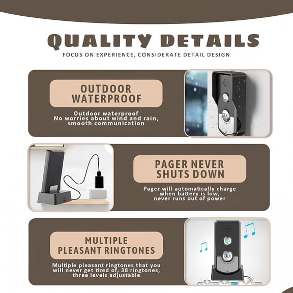 GJX Wireless Intercom for Home - 2 Way Voice Intercom System with HD Clarity,1000ft Range,Rechargeable 1800mAh Battery,Easy Setup for Indoor Outdoor,Elderly & Kids Room Communication