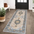 thumbnail image 1 of GLATTICE Runner Rug 2x5 Ivory Blue Vintage Floral Rug Boho Rug Runner Non-Slip Washable Kitchen Runner Soft Printed Retro Flower Carpet Runner for Bedroom Laundry Entryway, 1 of 8
