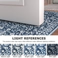 thumbnail image 1 of GLATTICE Runner Rug 2x8 Non Slips Rug Runner Super Soft Kitchen Runner Rug Printed Faux Wool Floral Thin Blue Rugs for Hallway Entryway Laundry Room Bedroom, Navy and White, 1 of 4