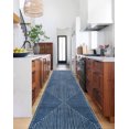 thumbnail image 1 of GLN Rugs Assos - Contemporary, Machine Washable Area Rug 2'6"x10' Turkish Blue Home Carpet, All Ages, 1 of 8