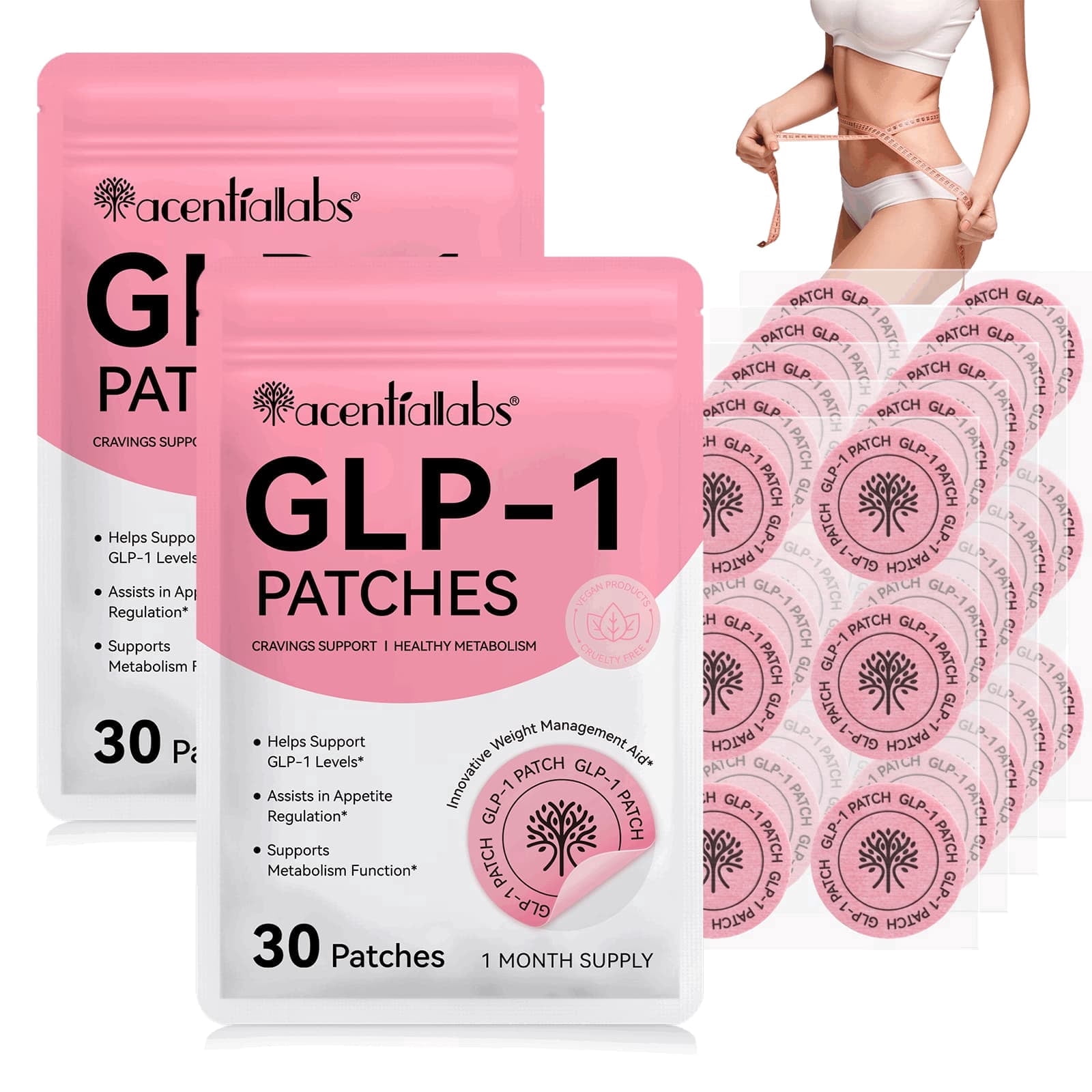Glp-1 Patches