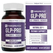 Triquetra Health GLP-Pro | GLP-1 Probiotic Postbiotic*