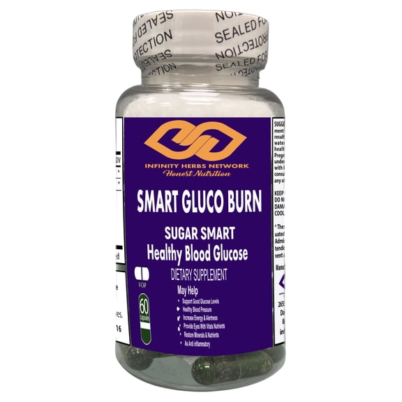 GLUKO-Kema