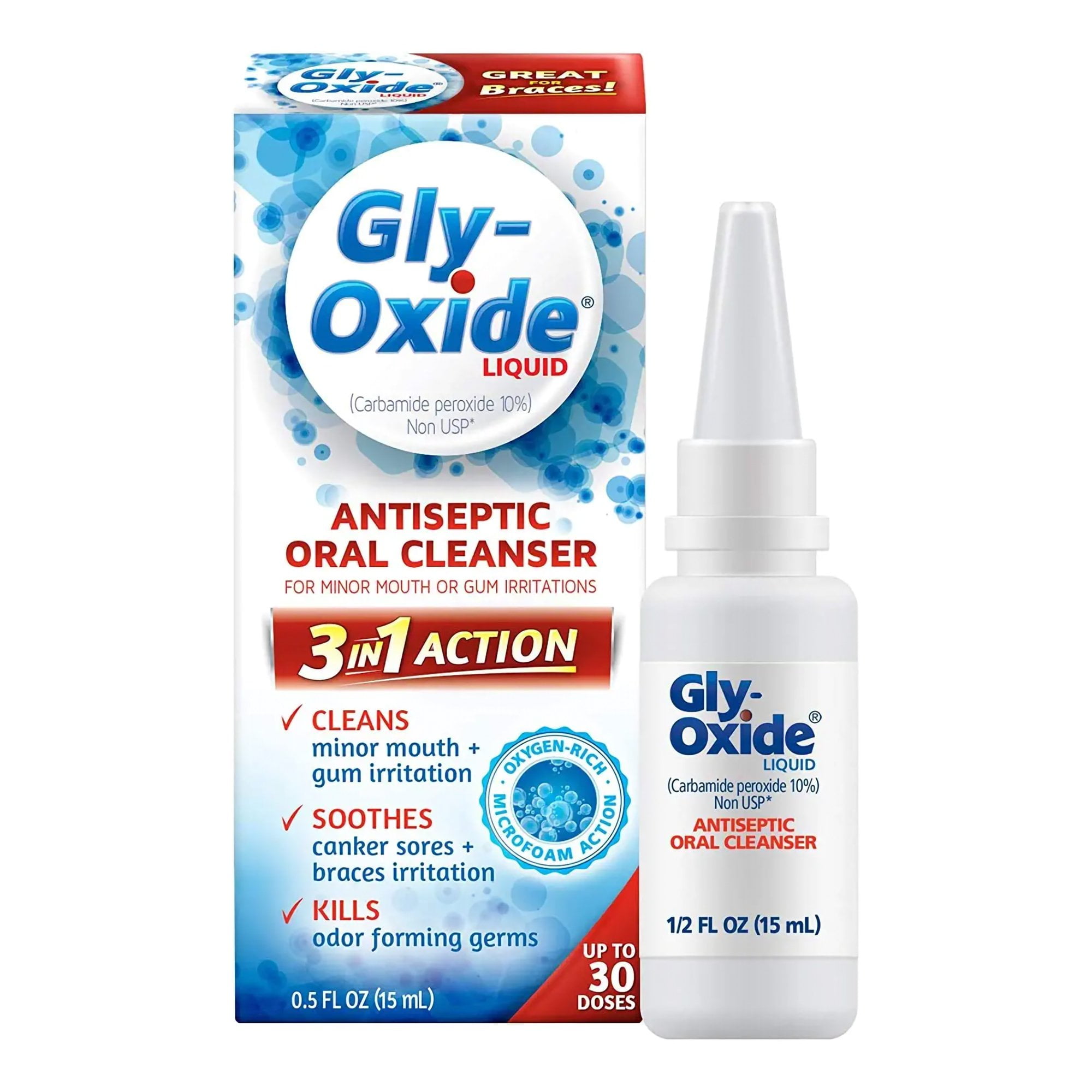 Glyoxide: The Solution You've Been Searching For