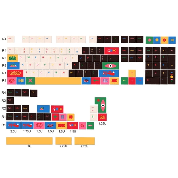 GMK Motif Keycap Full Set, Cherry Profile PBT 5-Side Dye-Sublimation Keycaps for Custom Mechanical Keyboard