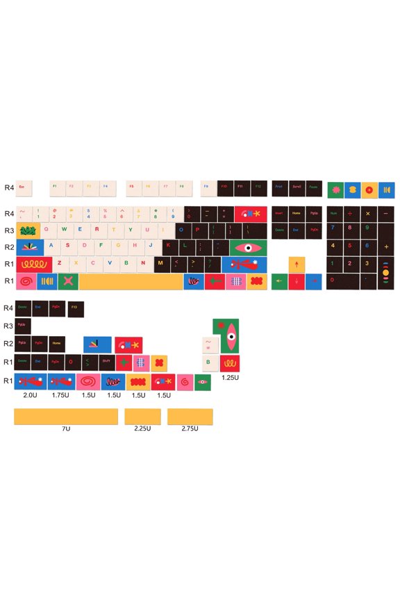 GMK Motif Keycap Full Set, Cherry Profile PBT 5-Side Dye-Sublimation Keycaps for Custom Mechanical Keyboard