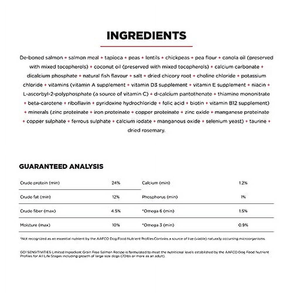 GO SOLUTIONS Sensitivities Salmon Recipe Limited Ingredient Dog Food 22 lb Grain Free Dog Food for All Life Stages Dog Food to Support Sensitive Stomachs Walmart