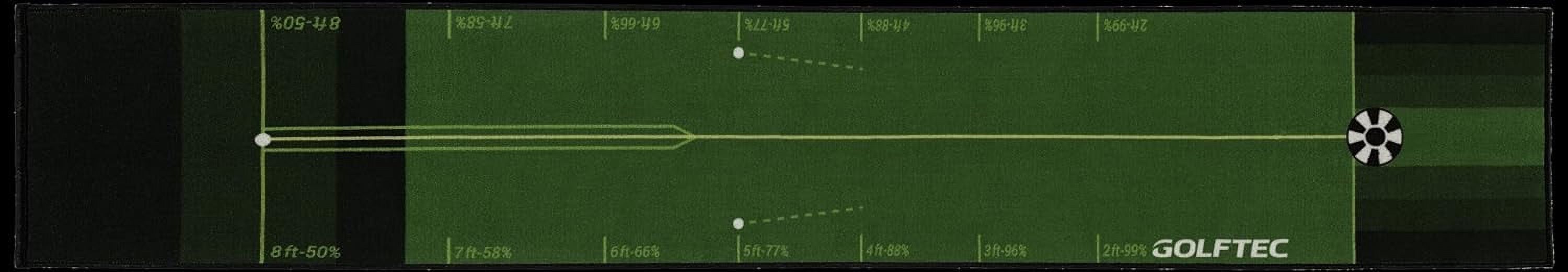Perfect Practice Putting Mat Compact Edition, 8', Crystal Velvet ...