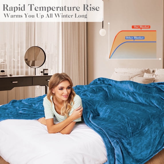 GONUES Heated Blanket Twin Size 62"x 84" Soft Flanne with 1-4 Heating Levels & 10 Hours Auto Shut off, Machine Washable - Blue