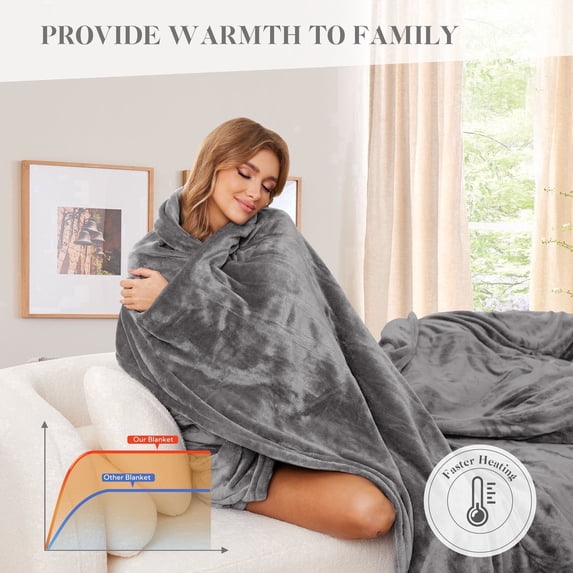 GONUES Heated Throw Blanket 50"x 60" Soft Warm Flannel Electric Blanket with 4 Heating Levels & 3 Hours Auto Shut off, Machine Washable for Sofa & Office - Grey