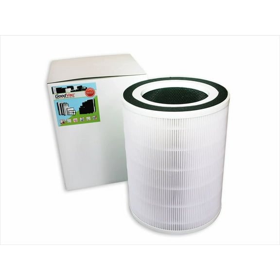GOODVAC H13 True HEPA Filter Compatible with COLZER KJ580