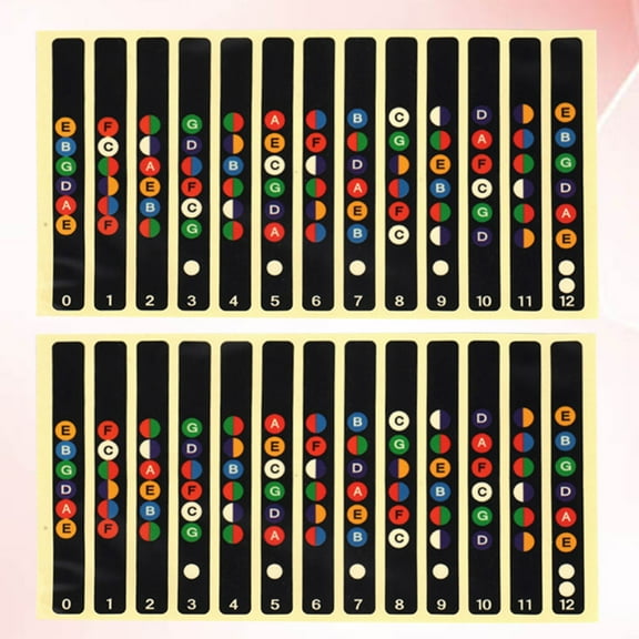 GOOHOCHY 10 Pcs Electric Guitar Sticker Accessories for Parts