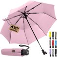 thumbnail image 1 of GORILLA GRIP Wind and Tear Resistant Compact Rain Umbrella, 11.5 inch Compact Size, Pink, 1 of 9