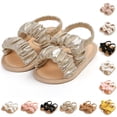 thumbnail image 1 of GPOECD Soft Sole Summer Cloud Design Casual Walking Baby Sandals for for Boys Girls 0-18 Months Breathable Lightweight Baby Shoes,02_Gold,12-18 Months, 1 of 5