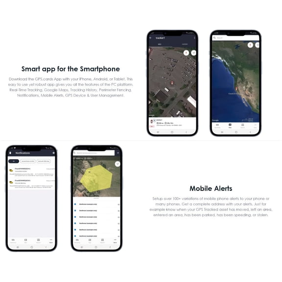 GPS SIM cards for GF10 Trackers Car Device for Tested Tracking - $5 Included