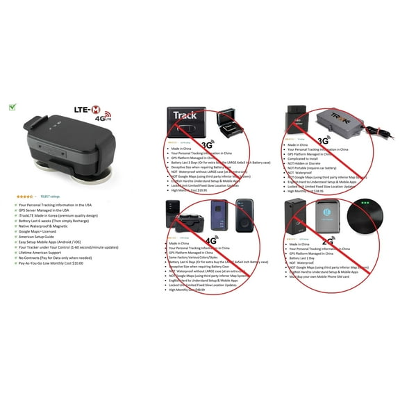 GPS Tracking Device For Infiniti or Mazda Luxury Car Sedan + GPS card SIM
