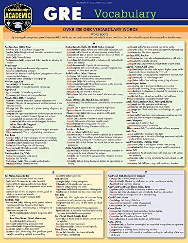 Pre-Owned Gre Vocabulary (Quickstudy Reference Guide), 9781423236498 ...