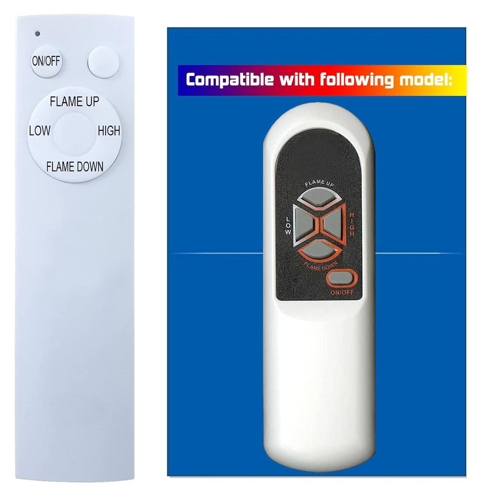 GREATYUUO Replacement for Heat Surge Electric Fireplace Heater Control