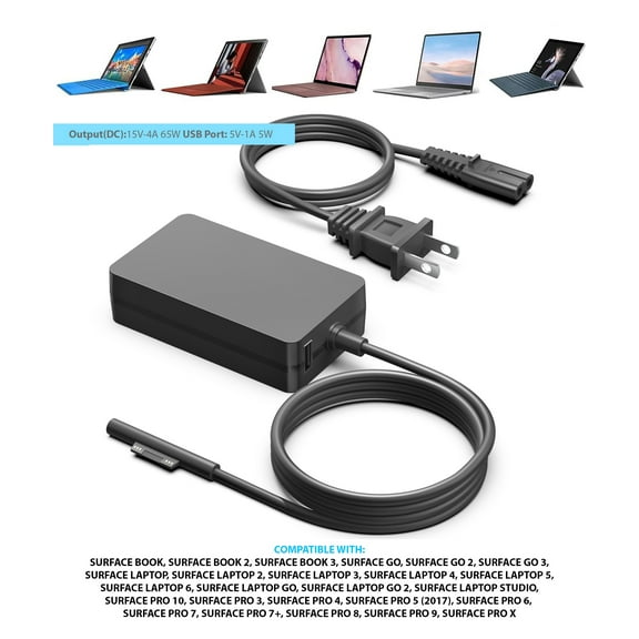 GREENTECH Q5N-00001 65W EQUIVALENT POWER ADAPTER FOR MICROSOFT SURFACE BOOK 2/3 SURFACE LAPTOP 2/3/4/5/6, SURFACE PRO 3/4/5/6/7/8/9/10, SURFACE GO 2/3, W8Z-00001, Q4Q-00001
