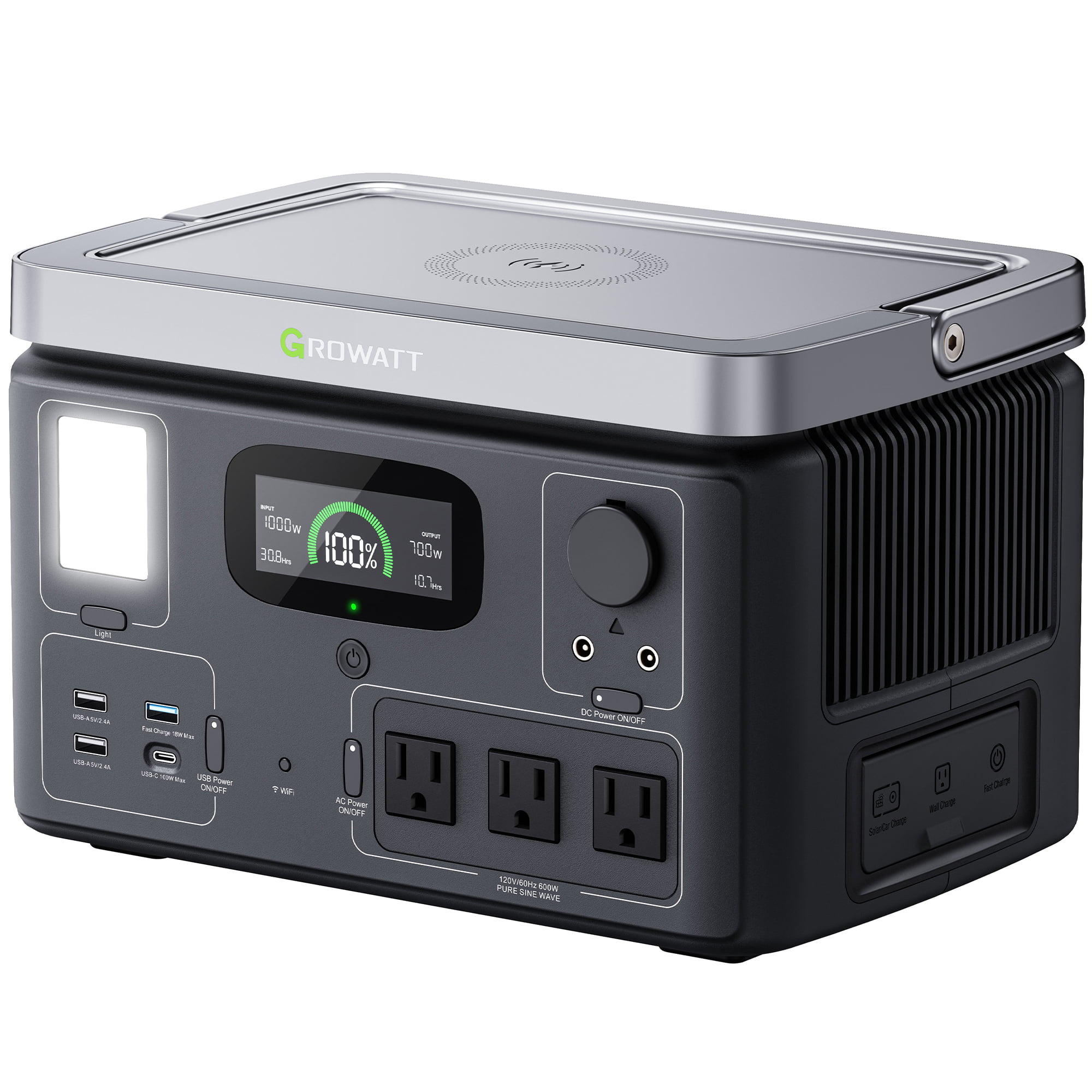 Patriot Power Generator 2000X Review - px2e94h