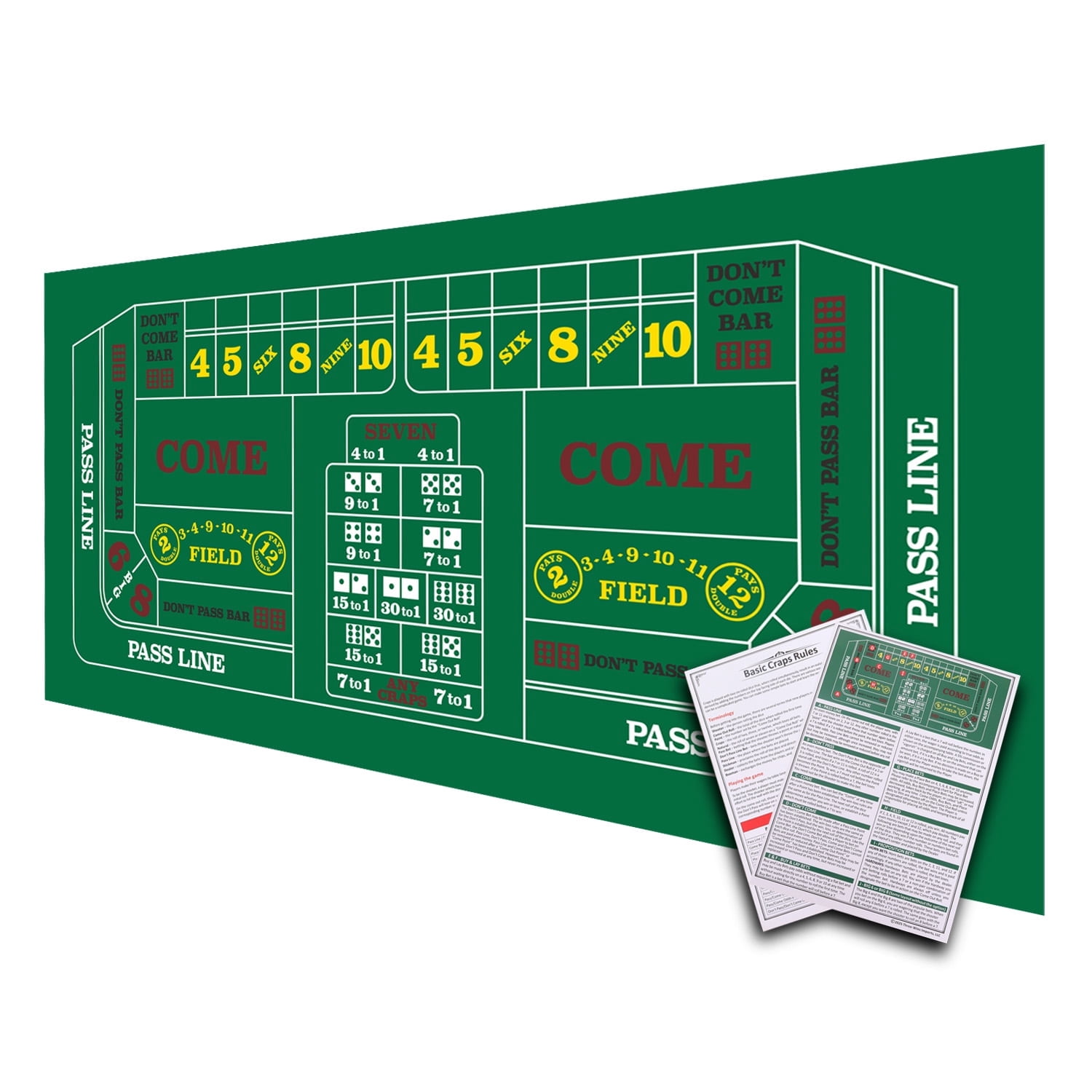 Craps Table Rug GSE Games & Sports Expert, Casino Craps Tabletop Layout Mat, 36
