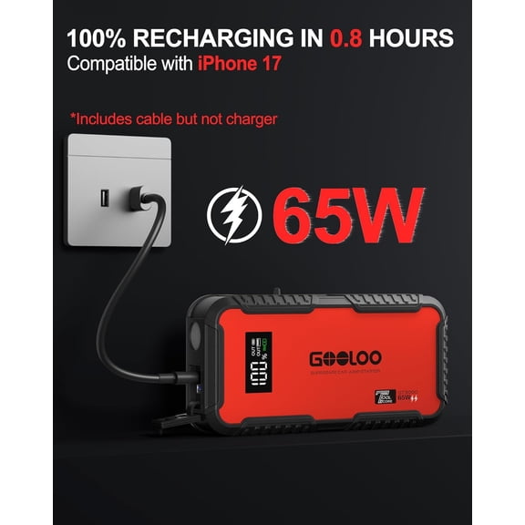 GT3000 Jump Starter, 65W Quick Charge, 3000A Battery Jumper Starter Portable, 12V SuperSafe Lithium Battery Booster(8.5L Gas/6.0L Diesel), Jump Box Pack with Jumper Cables